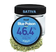 BLUE POISON 3.5G (INFUSED INDOOR PREGROUND)