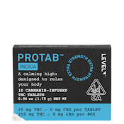 INDICA PROTAB 250MG